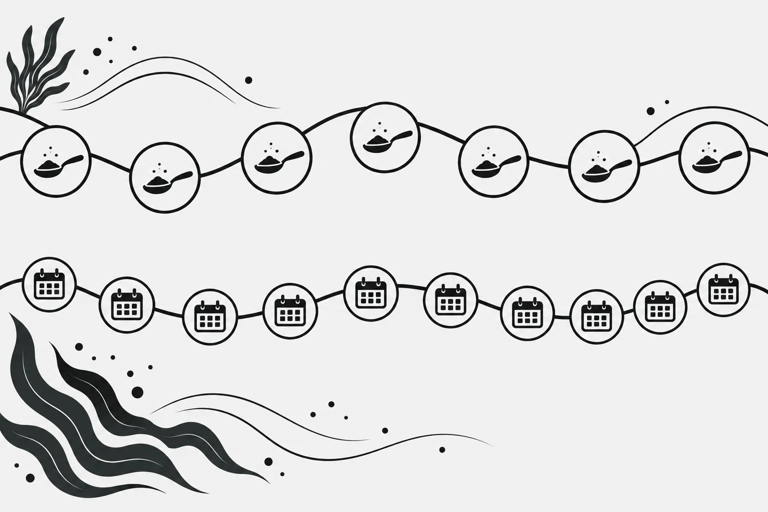 Schéma illustrant une chaîne de cercles avec des petites icônes de calendrier à l’intérieur, reliés par des lignes ondulées